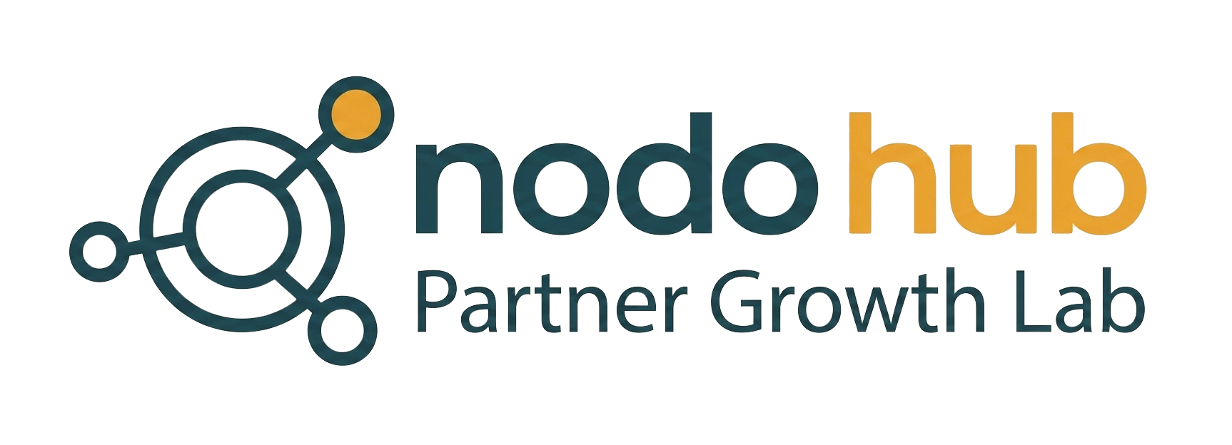 NodoHub · Partner Growth Lab